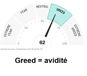 GREED